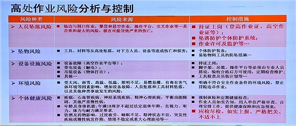 美汐清洁,外墙清洗,高空协会