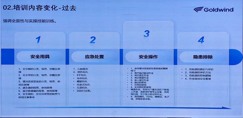 北京保洁公司,美汐清洁,外墙清洗