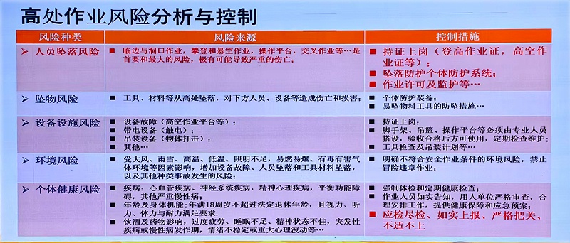 美汐清洁,外墙清洗,高空协会